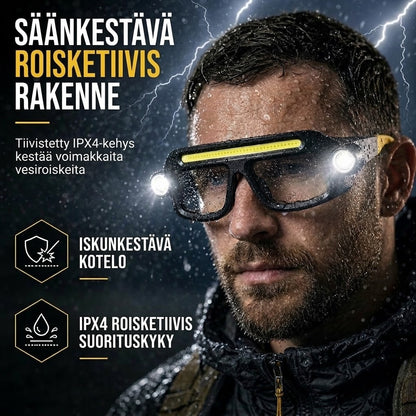 VaraLiving™ Ladattava LED-Otsalamppu Suojalaseilla (5 Valotilaa & Liikesensori - Vedenpitävä)
