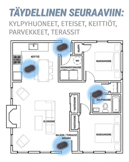 SilkEase™ Nopeasti Kuivuva & Liukumaton Kylpyhuonematto