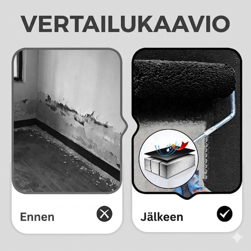 Vesiohenteinen halkeamien tiivistysaine koko kotiin