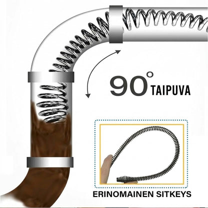OmniLiving™ Viemärinavausjousi Porakoneeseen (Nopea Puhdistus)