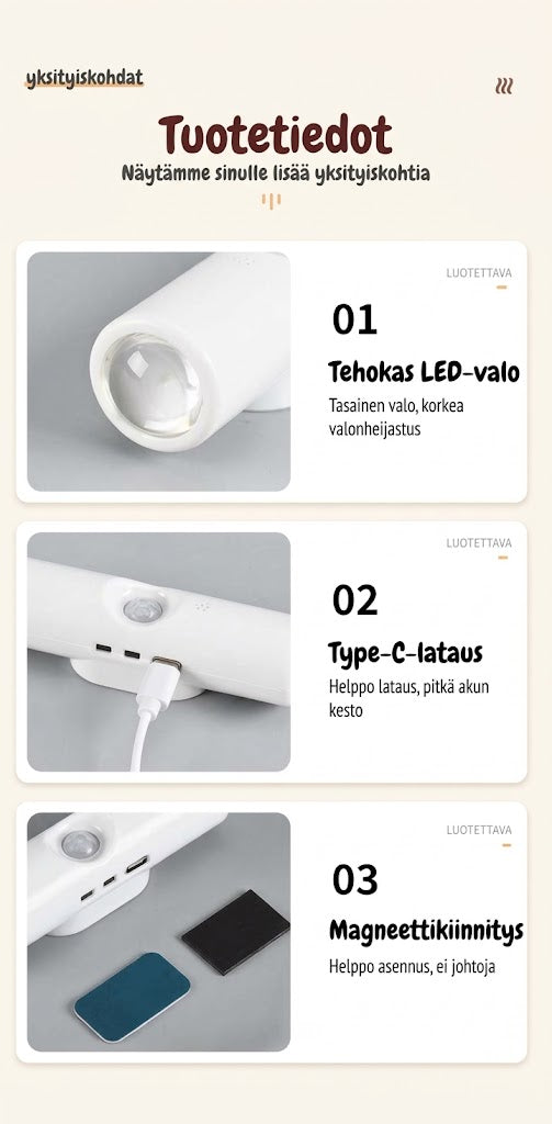 VaraLiving™ Ladattava Liiketunnistin-LED-Valaisin Magneettisella Kiinnityksellä