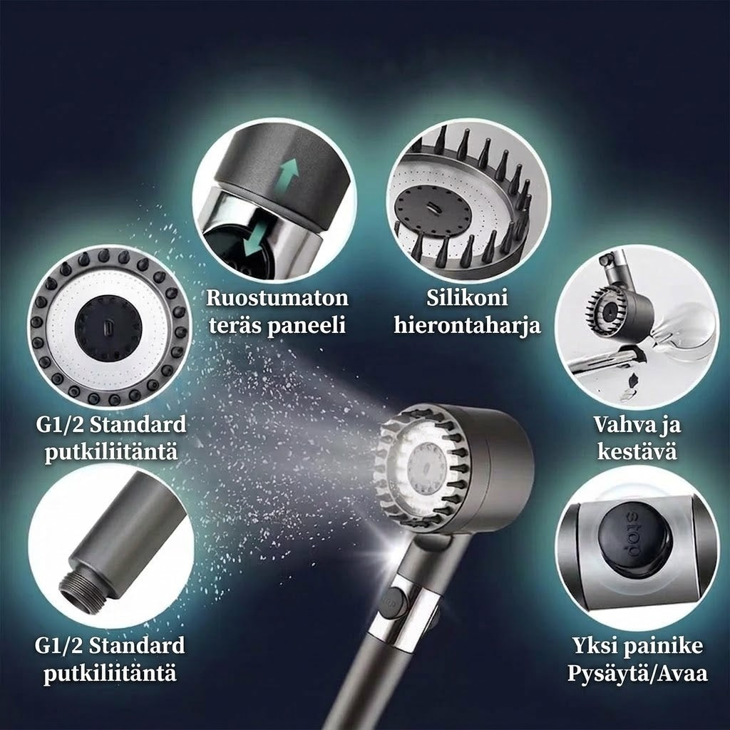 ProShield™ Korkeapainesuihkupää Suodattimella (+5 Vaihtosuodatinta)