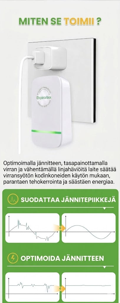Älykäs virransäästäjä – 30 kW