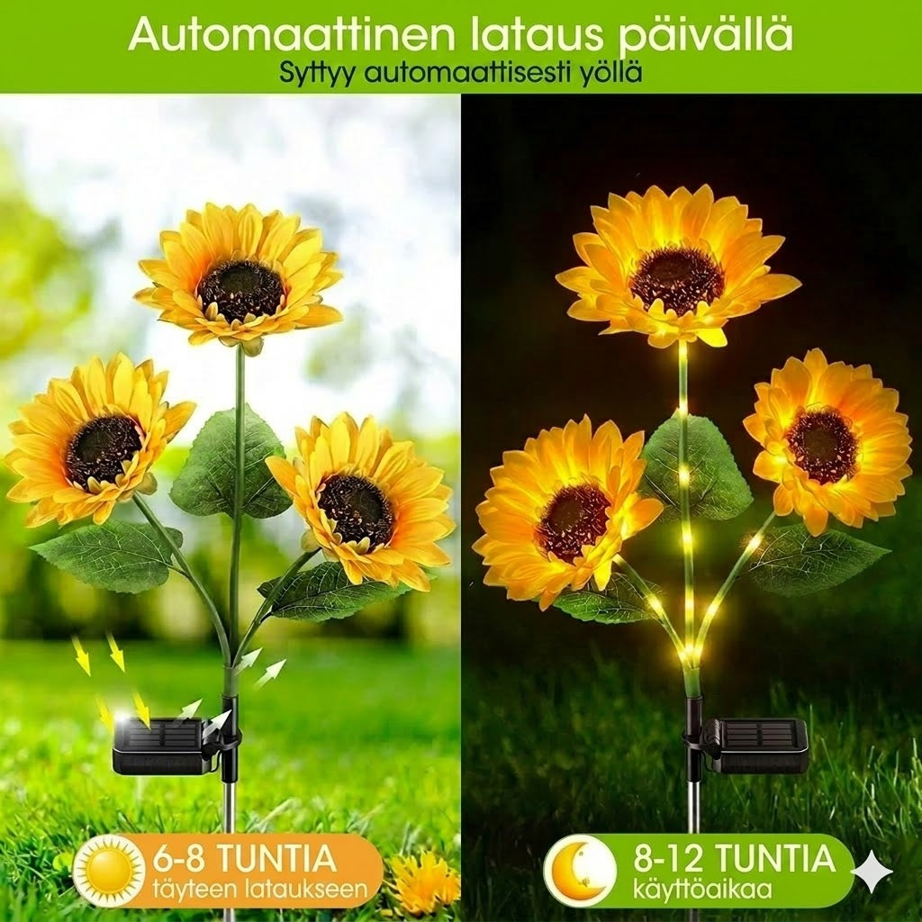 Auringonkukka-aurinkovalaisin – Automaattinen valaistus & IP65-vesitiivis (14 h akunkesto)