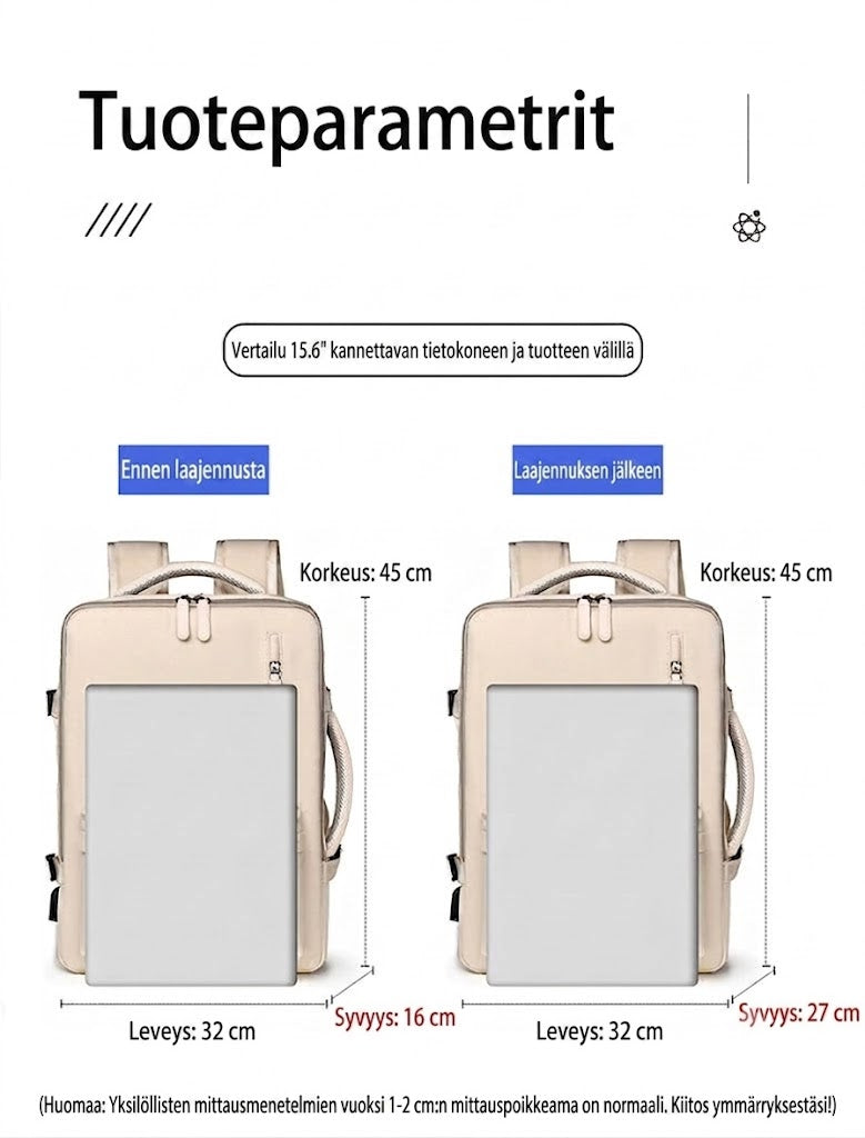 VentoPack™ Laajennettava Naisten Reppusetti (24–35 L)