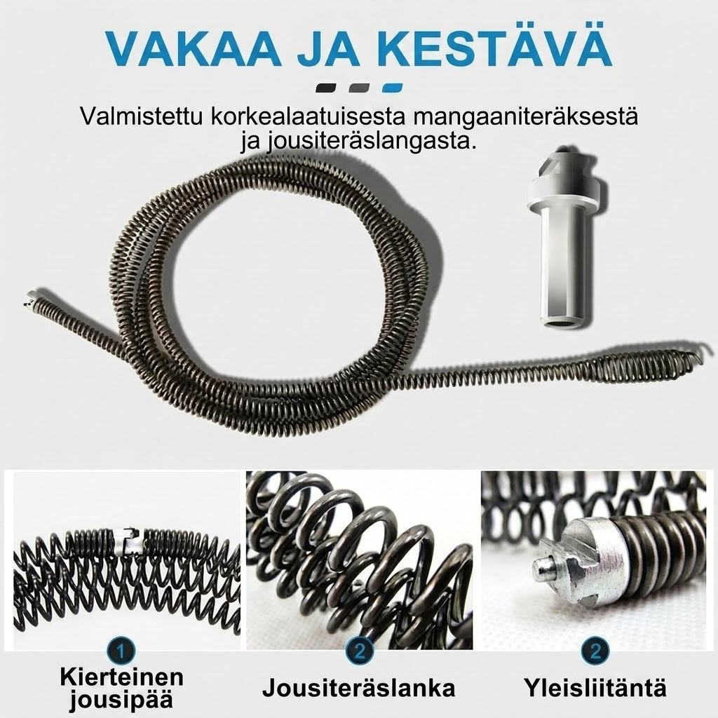 OmniLiving™ Viemärinavausjousi Porakoneeseen (Nopea Puhdistus)
