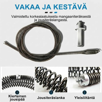 OmniLiving™ Viemärinavausjousi Porakoneeseen (Nopea Puhdistus)
