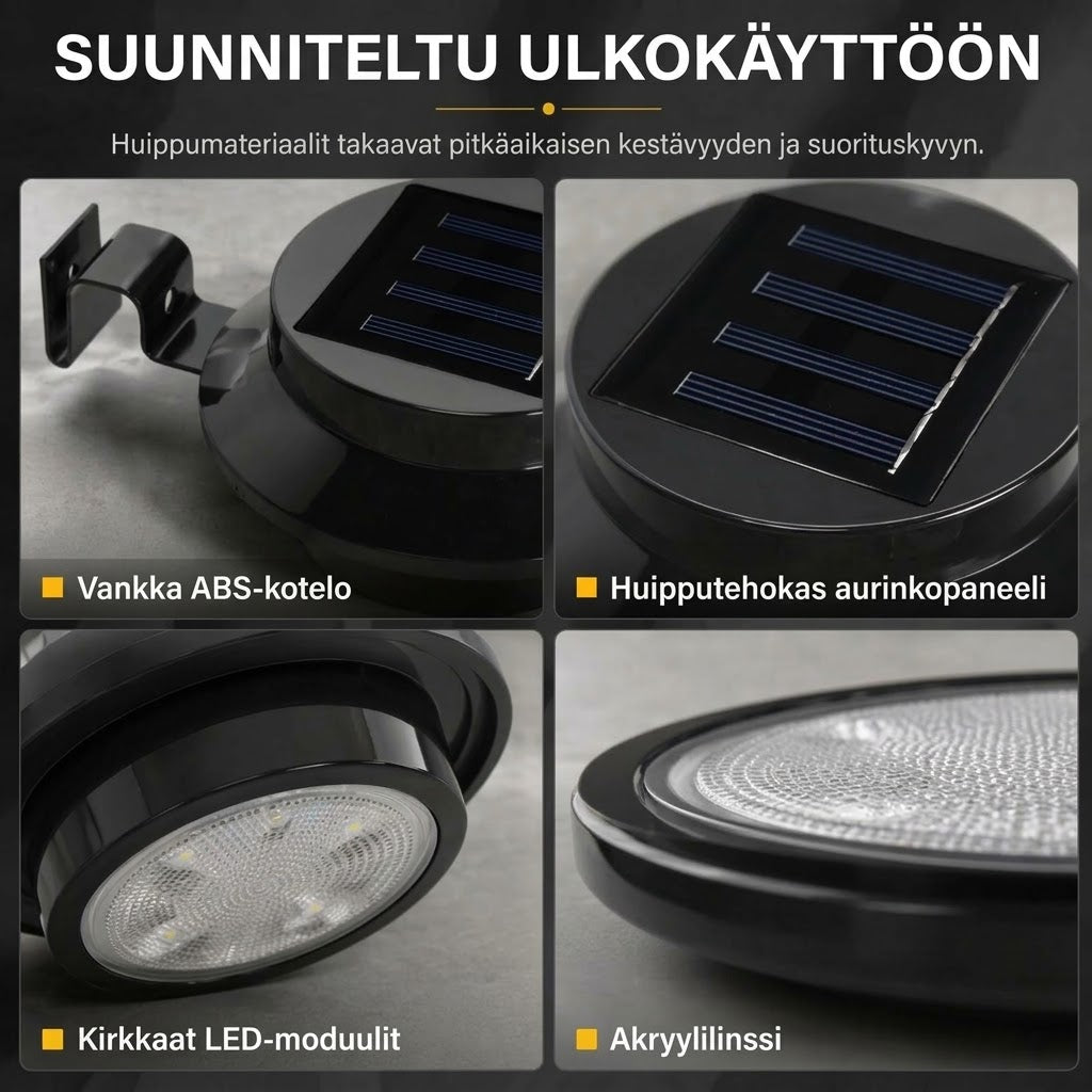 OmniLiving™ Vedenpitävä Aurinkokennovalaisin Seinään & Räystäälle (IP65)