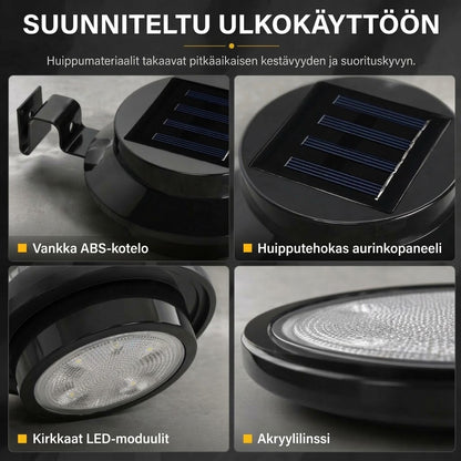OmniLiving™ Vedenpitävä Aurinkokennovalaisin Seinään & Räystäälle (IP65)