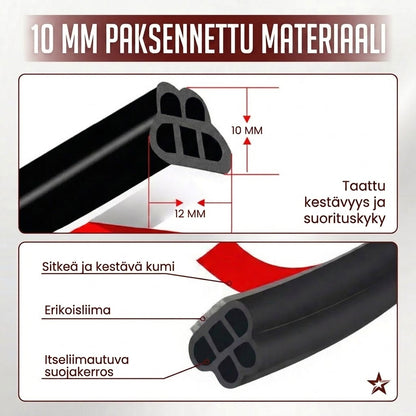 NovaPulse™ Universaali Auton Tiivistenauha (Itseliimautuva EPDM-kumi)