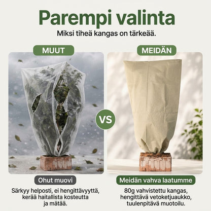 OmniLiving™ Kasvien Pakassuoja | Kestävä Kuitukangas Kiristysnyörillä