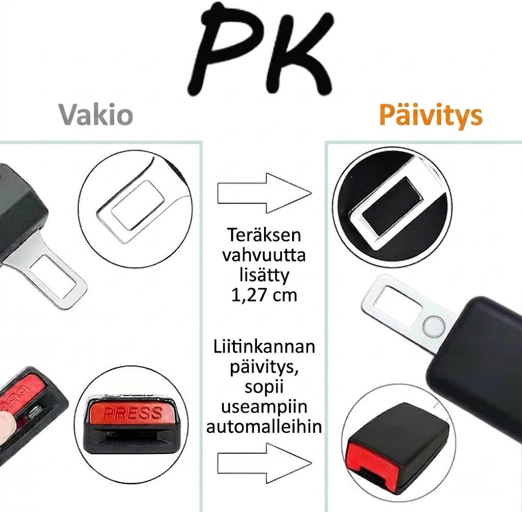 NovaPulse™ Yleismallinen Turvavyön Jatkokappale (Premium-klipsi)