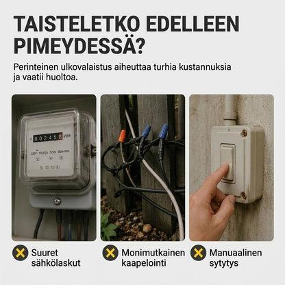 OmniLiving™ Vedenpitävä Aurinkokennovalaisin Seinään & Räystäälle (IP65)